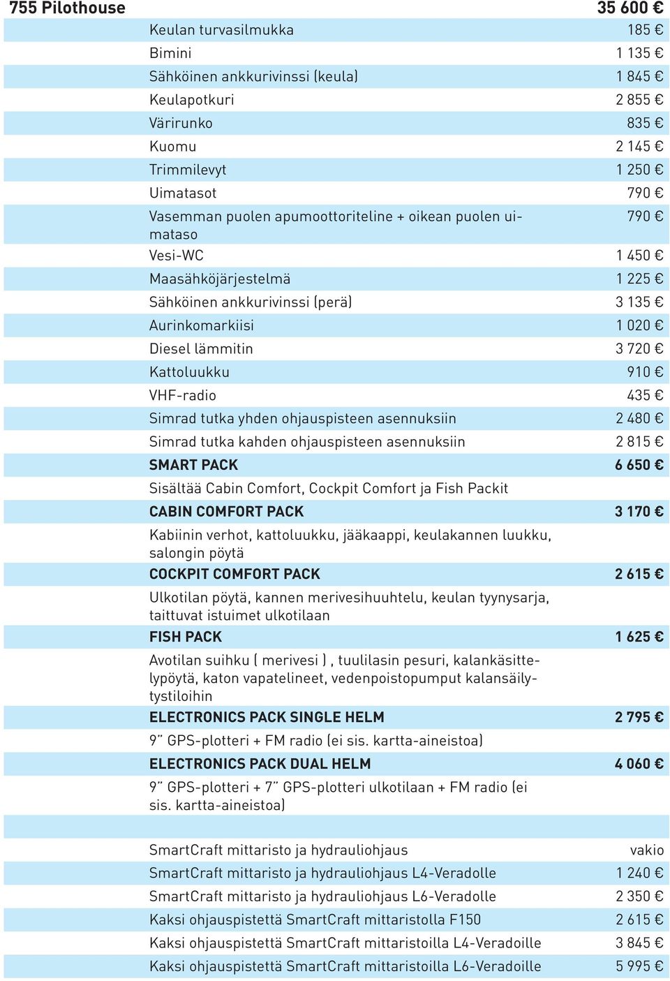 PACK 6 650 CABIN COMFORT PACK 3 170 Kabiinin verhot, kattoluukku, jääkaappi, keulakannen luukku, salongin pöytä COCKPIT COMFORT PACK 2 615 Ulkotilan pöytä, kannen merivesihuuhtelu, keulan tyynysarja,