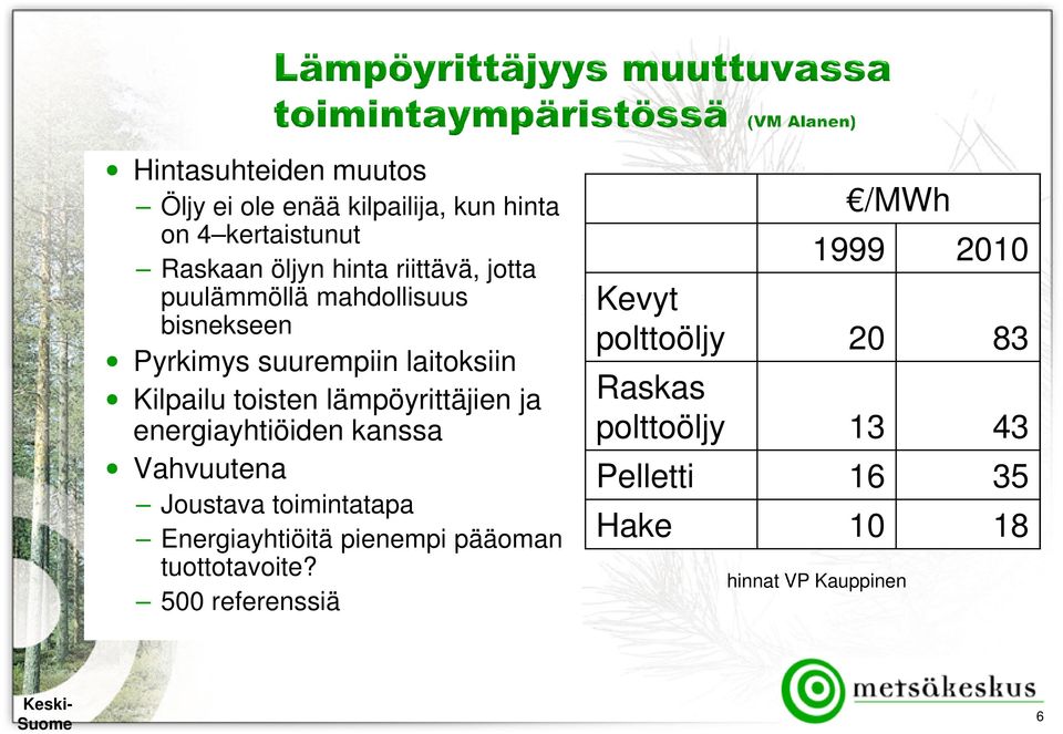 energiayhtiöiden kanssa Vahvuutena Joustava toimintatapa Energiayhtiöitä pienempi pääoman tuottotavoite?