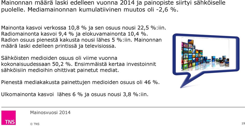 Radion osuus pienestä kakusta nousi lähes 5 %:iin. Mainonnan määrä laski edelleen printissä ja televisiossa.