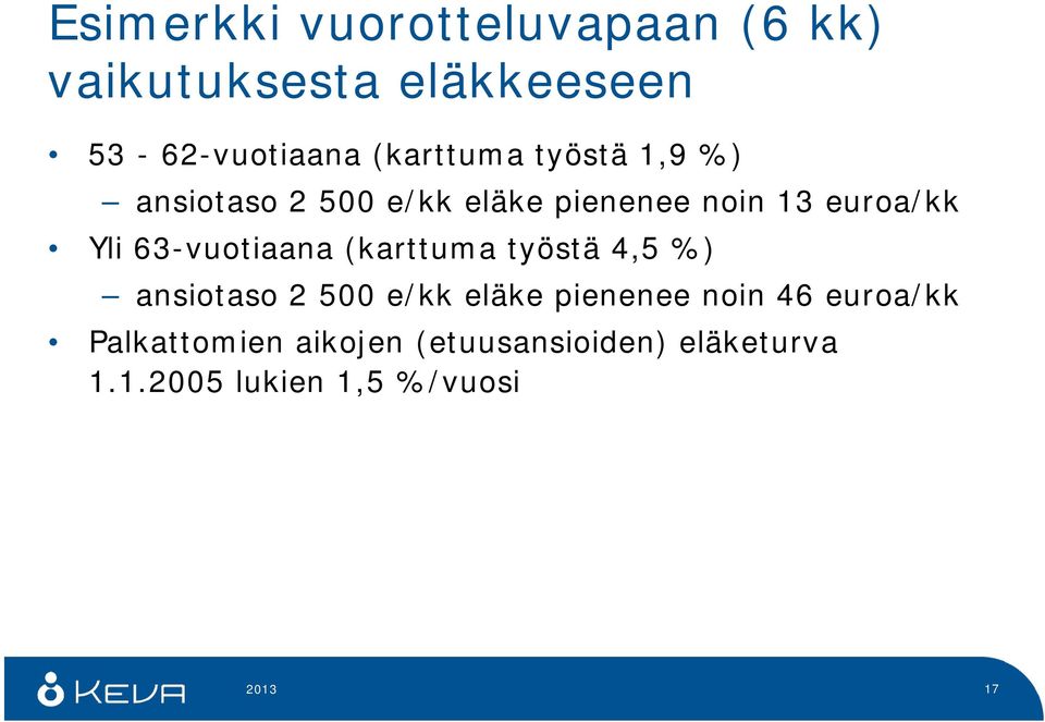 63-vuotiaana (karttuma työstä 4,5 %) ansiotaso 2 500 e/kk eläke pienenee noin 46