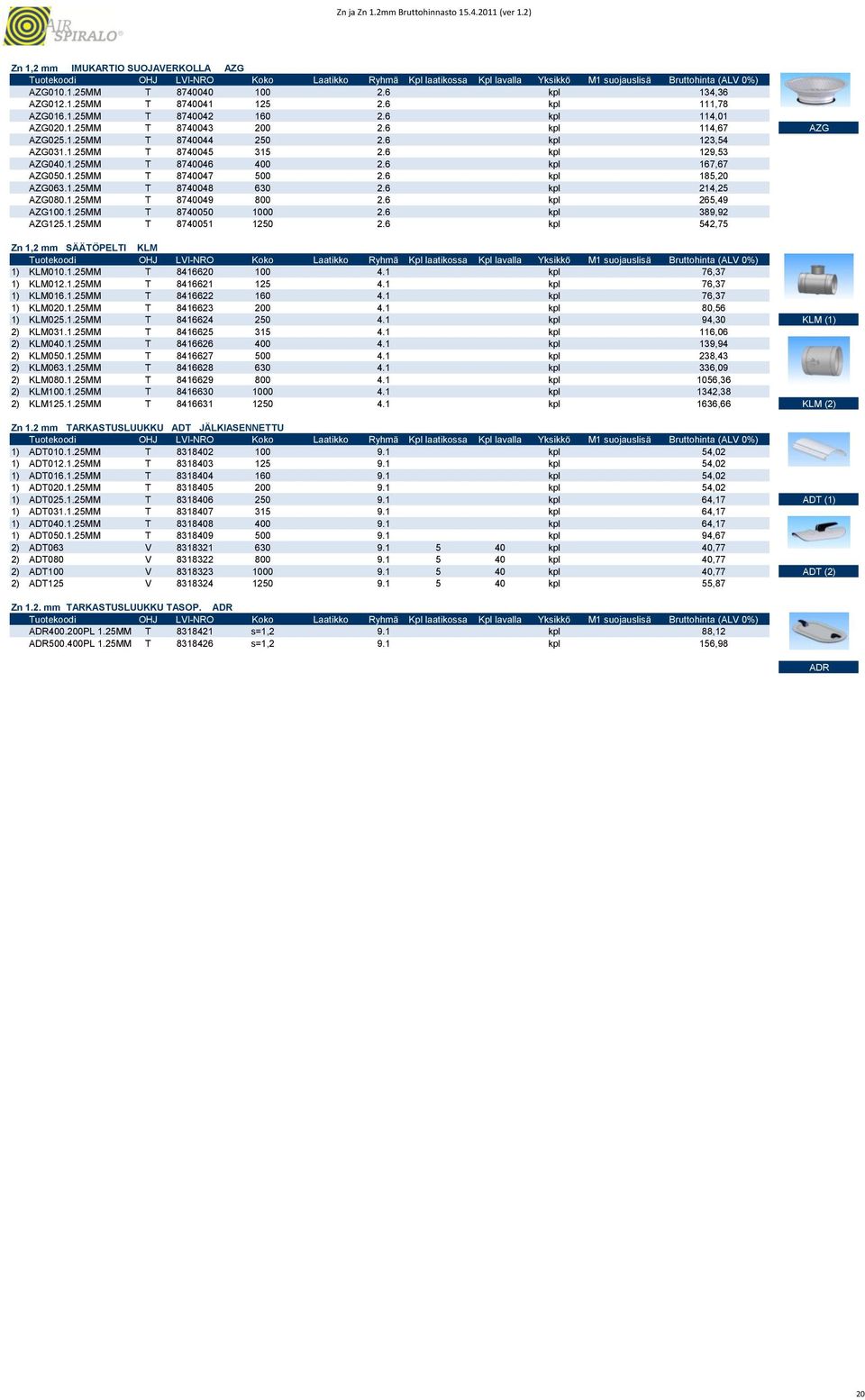 6 kpl 214,25 AZG080.1.25MM T 8740049 800 2.6 kpl 265,49 AZG100.1.25MM T 8740050 1000 2.6 kpl 389,92 AZG125.1.25MM T 8740051 1250 2.6 kpl 542,75 Zn 1,2 mm SÄÄTÖPELTI KLM 1) KLM010.1.25MM T 8416620 100 4.