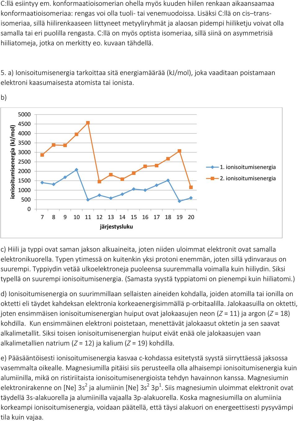 C:llä on myös optista isomeriaa, sillä siinä on asymmetrisiä hiiliatomeja, jotka on merkitty eo. kuvaan tähdellä. 5.