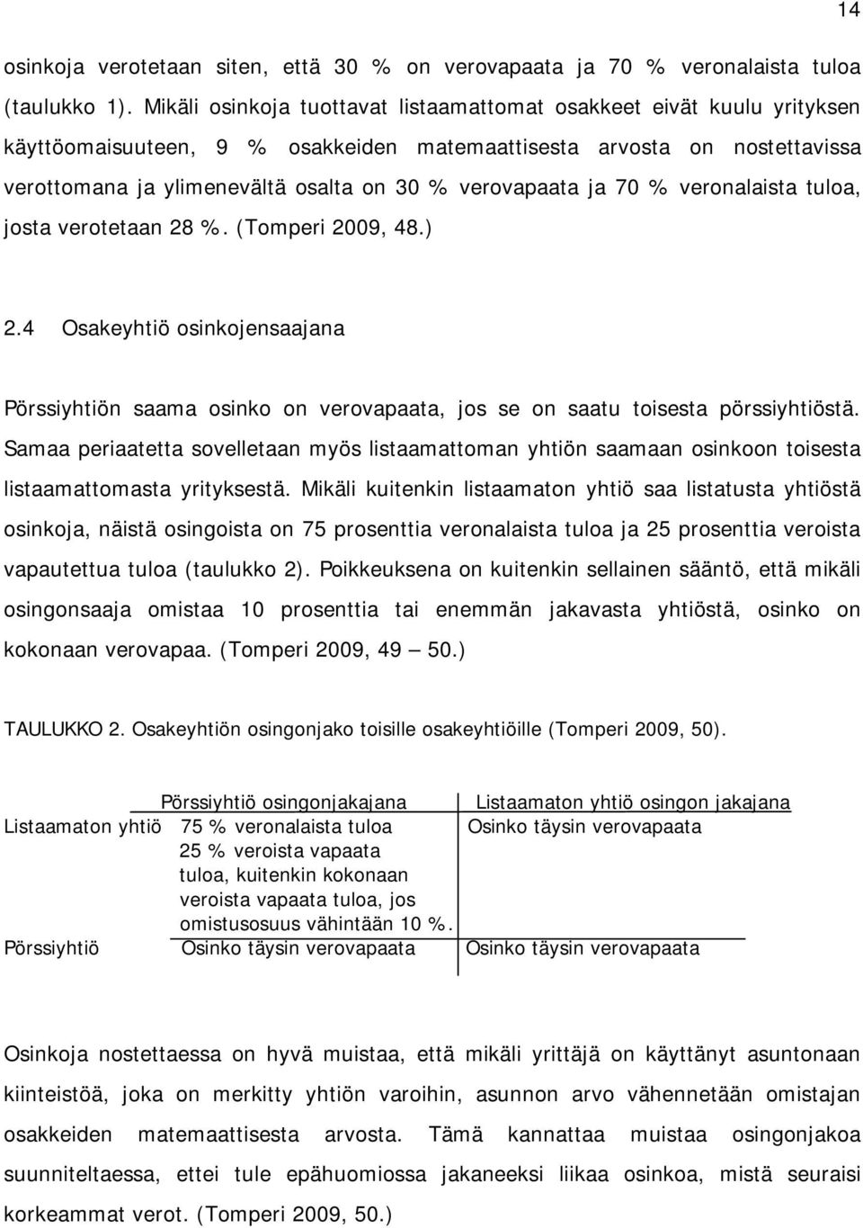 verovapaata ja 70 % veronalaista tuloa, josta verotetaan 28 %. (Tomperi 2009, 48.) 2.4 Osakeyhtiö osinkojensaajana Pörssiyhtiön saama osinko on verovapaata, jos se on saatu toisesta pörssiyhtiöstä.