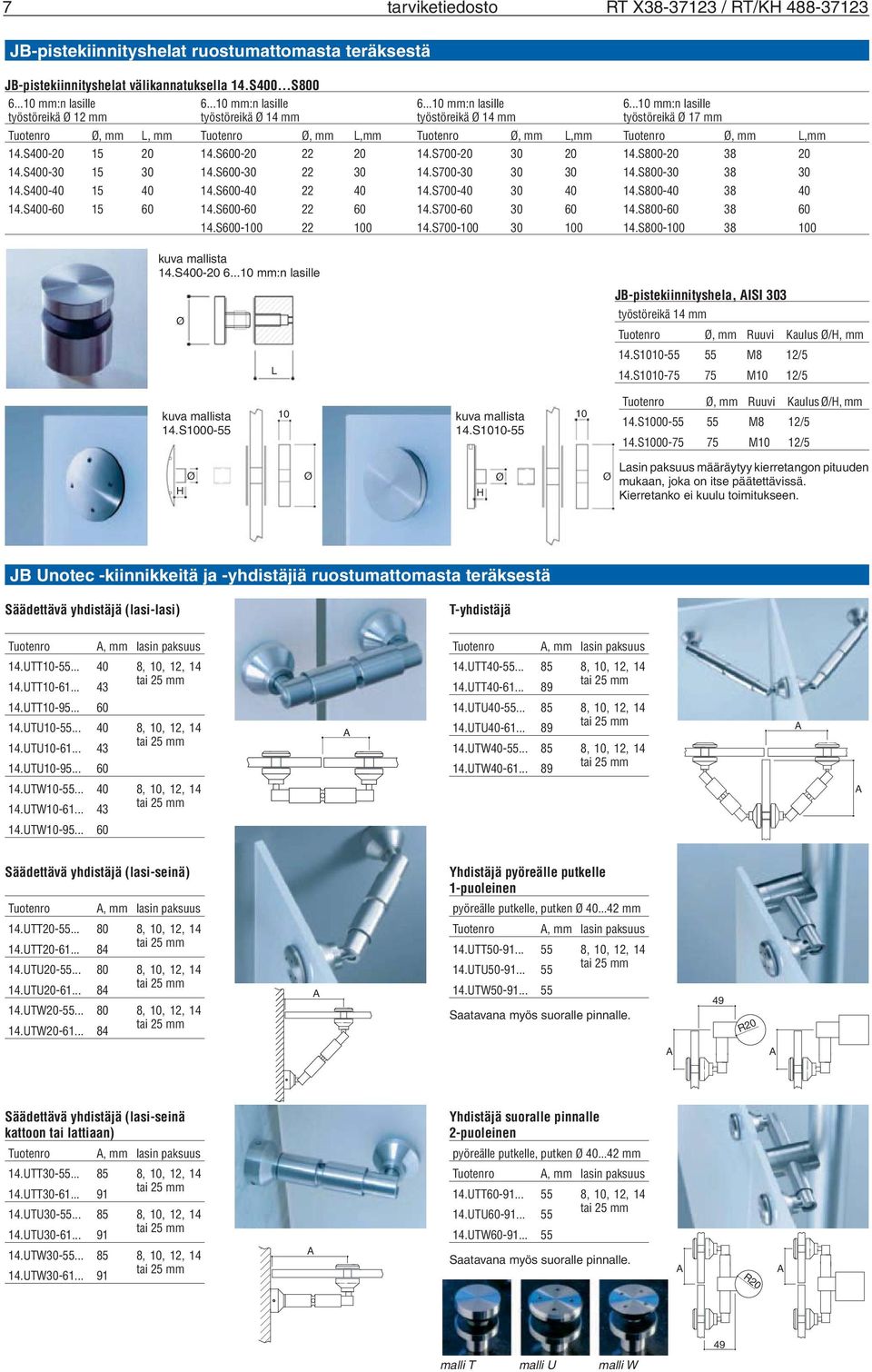 S600-30 22 30 14.S700-30 30 30 14.S800-30 38 30 14.S400-40 15 40 14.S600-40 22 40 14.S700-40 30 40 14.S800-40 38 40 14.S400-60 15 60 14.S600-60 22 60 14.S700-60 30 60 14.S800-60 38 60 14.