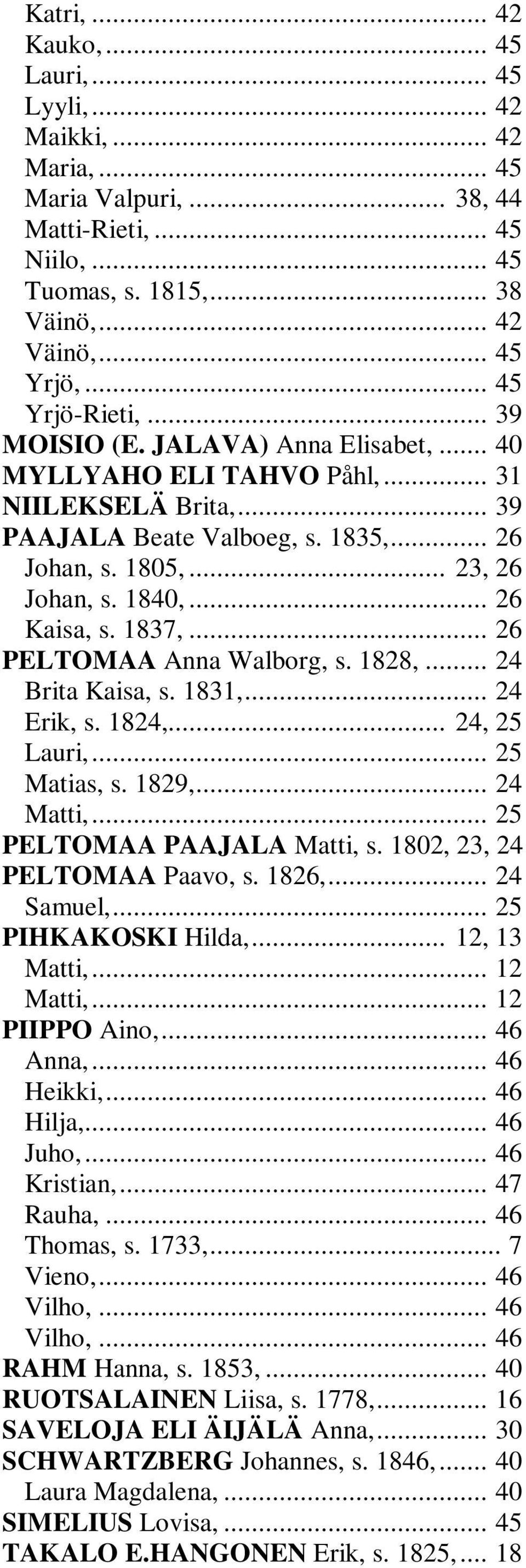 .. 26 Kaisa, s. 1837,... 26 PELTOMAA Anna Walborg, s. 1828,... 24 Brita Kaisa, s. 1831,... 24 Erik, s. 1824,... 24, 25 Lauri,... 25 Matias, s. 1829,... 24 Matti,... 25 PELTOMAA PAAJALA Matti, s.