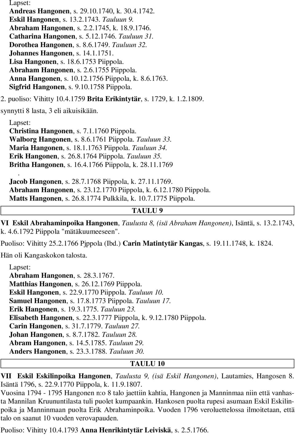 Sigfrid Hangonen, s. 9.10.1758 Piippola. 2. puoliso: Vihitty 10.4.1759 Brita Erikintytär, s. 1729, k. 1.2.1809. synnytti 8 lasta, 3 eli aikuisikään. Christina Hangonen, s. 7.1.1760 Piippola.