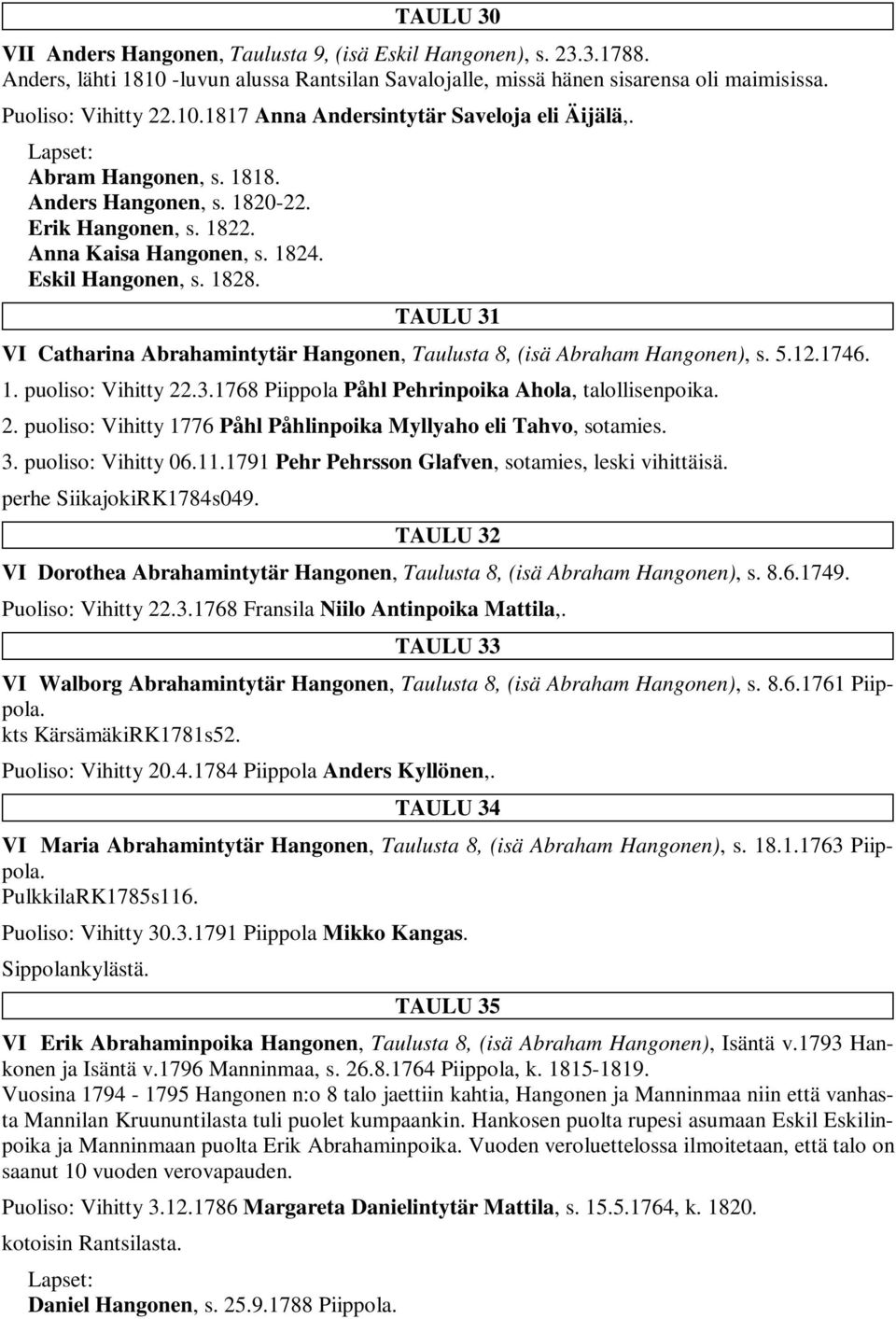 TAULU 31 VI Catharina Abrahamintytär Hangonen, Taulusta 8, (isä Abraham Hangonen), s. 5.12.1746. 1. puoliso: Vihitty 22.3.1768 Piippola Påhl Pehrinpoika Ahola, talollisenpoika. 2. puoliso: Vihitty 1776 Påhl Påhlinpoika Myllyaho eli Tahvo, sotamies.