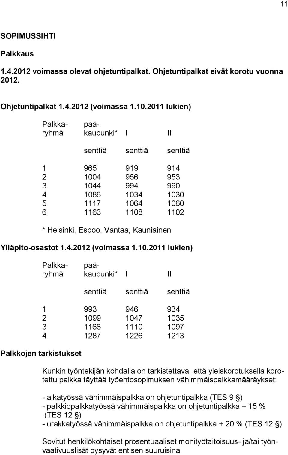 Kauniainen Ylläpito-osastot 1.4.2012 (voimassa 1.10.