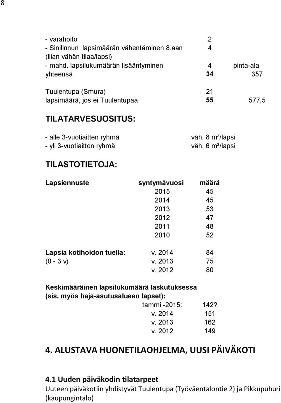 8 m²/lapsi - yli 3-vuotiaitten ryhmä väh. 6 m²/lapsi TILASTOTIETOJA: Lapsiennuste syntymävuosi määrä 2015 45 2014 45 2013 53 2012 47 2011 48 2010 52 Lapsia kotihoidon tuella: v. 2014 84 (0-3 v) v.