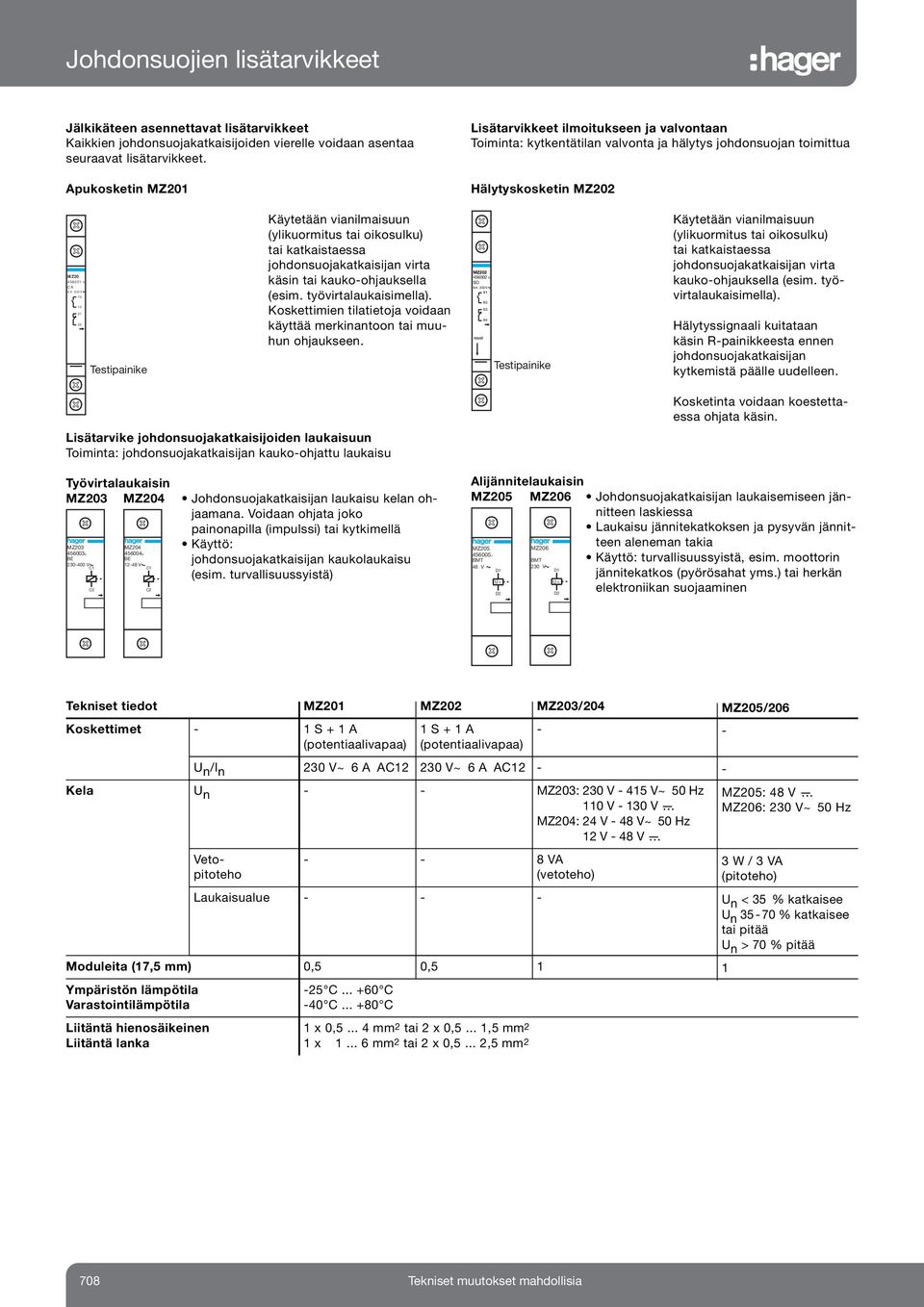 Testipainike Käytetään vianilmaisuun (ylikuormitus tai oikosulku) tai katkaistaessa johdonsuojakatkaisijan virta käsin tai kaukoohjauksella (esim. työvirtalaukaisimella).