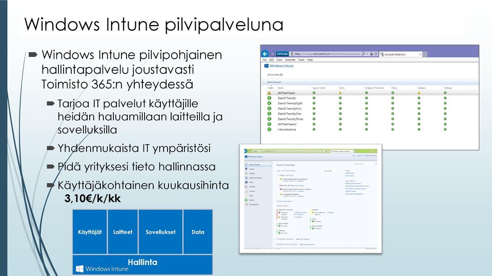 haluamillaan laitteilla ja sovelluksilla Yhdenmukaista IT ympäristösi Pidä yrityksesi