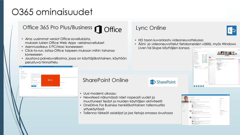 Plus/Business Lync