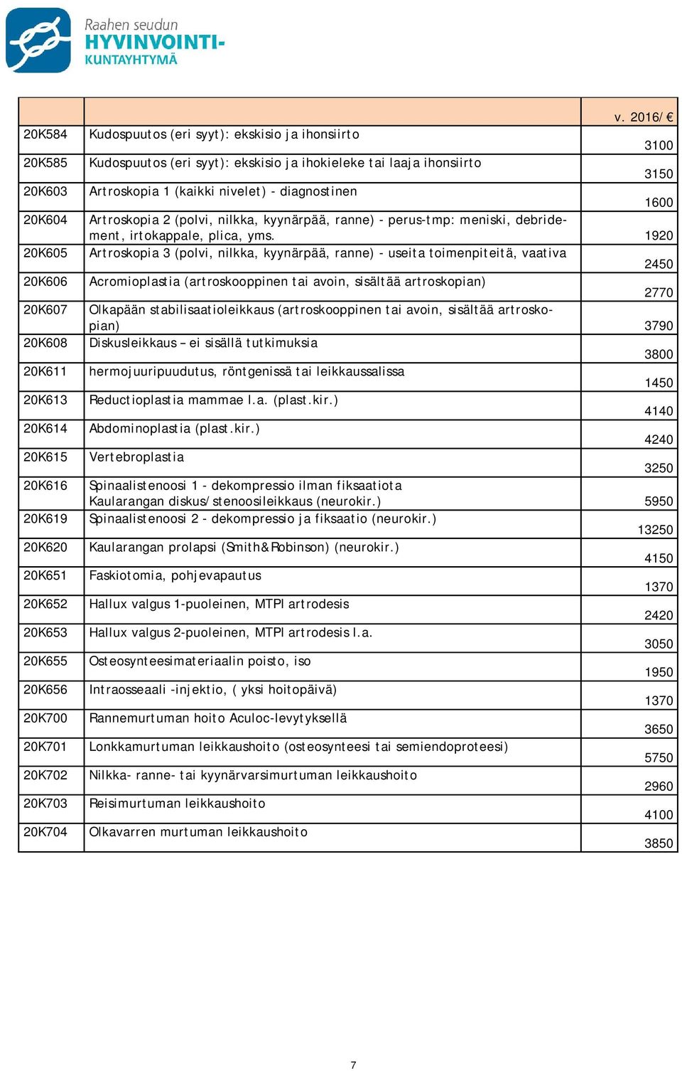 - perus-tmp: meniski, debridement, irtokappale, plica, yms.