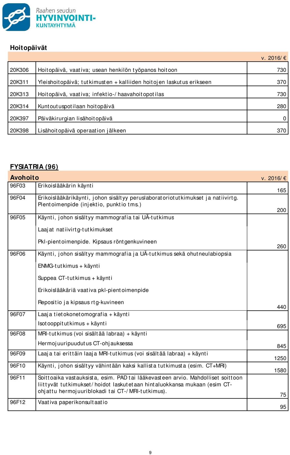 Erikoislääkärin käynti 165 96F04 Erikoislääkärikäynti, johon sisältyy peruslaboratoriotutkimukset ja natiivirtg. Pientoimenpide (injektio, punktio tms.