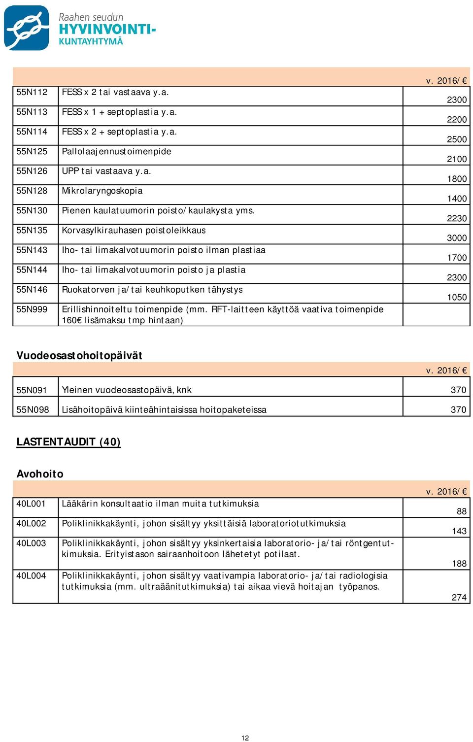 Korvasylkirauhasen poistoleikkaus Iho- tai limakalvotuumorin poisto ilman plastiaa Iho- tai limakalvotuumorin poisto ja plastia Ruokatorven ja/tai keuhkoputken tähystys Erillishinnoiteltu toimenpide