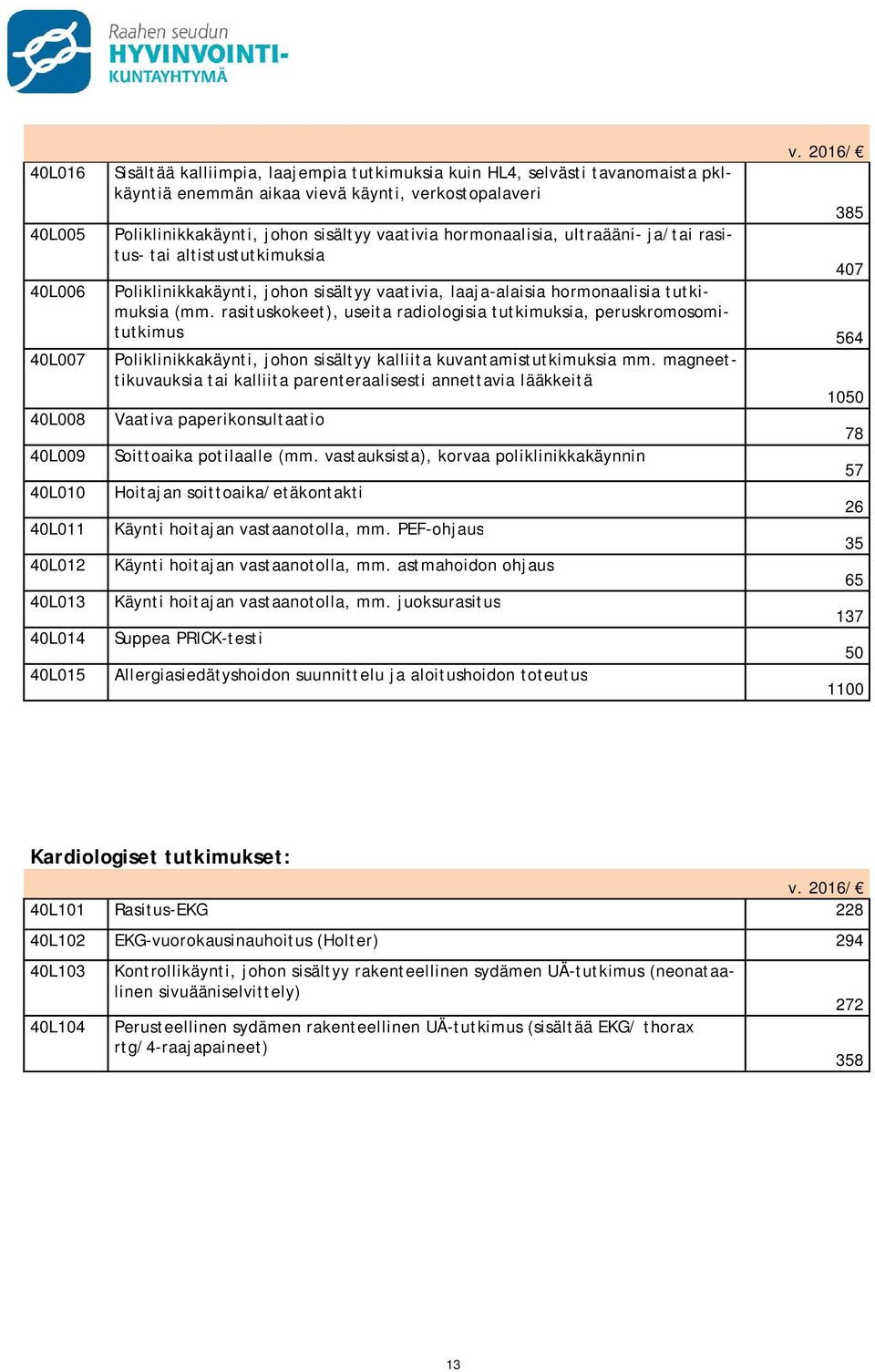 hormonaalisia tutkimuksia (mm. rasituskokeet), useita radiologisia tutkimuksia, peruskromosomitutkimus 564 Poliklinikkakäynti, johon sisältyy kalliita kuvantamistutkimuksia mm.