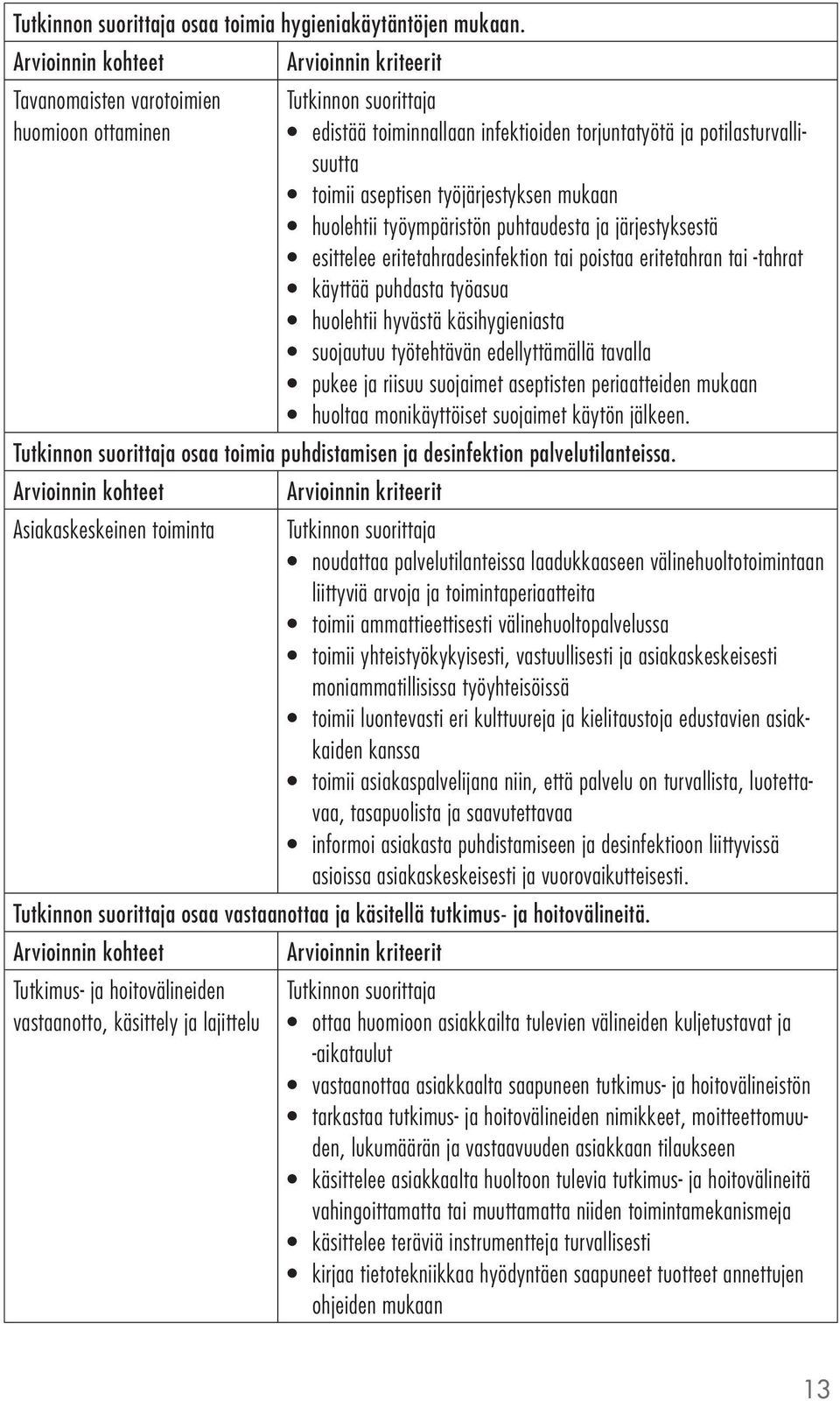 järjestyksestä esittelee eritetahradesinfektion tai poistaa eritetahran tai -tahrat käyttää puhdasta työasua huolehtii hyvästä käsihygieniasta suojautuu työtehtävän edellyttämällä tavalla pukee ja