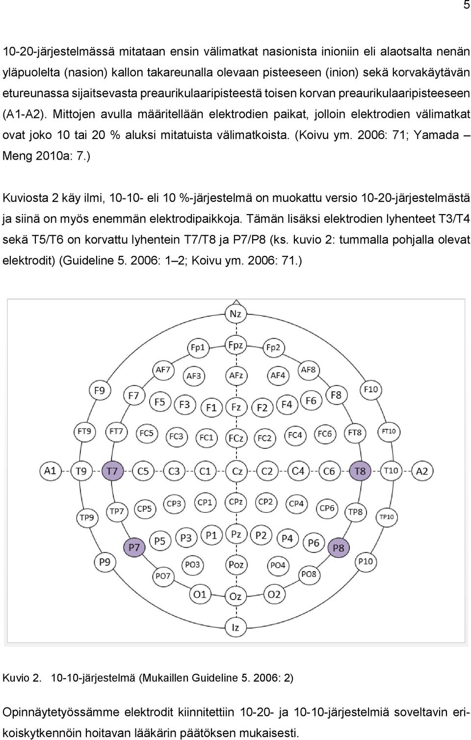 Mittojen avulla määritellään elektrodien paikat, jolloin elektrodien välimatkat ovat joko 10 tai 20 % aluksi mitatuista välimatkoista. (Koivu ym. 2006: 71; Yamada Meng 2010a: 7.
