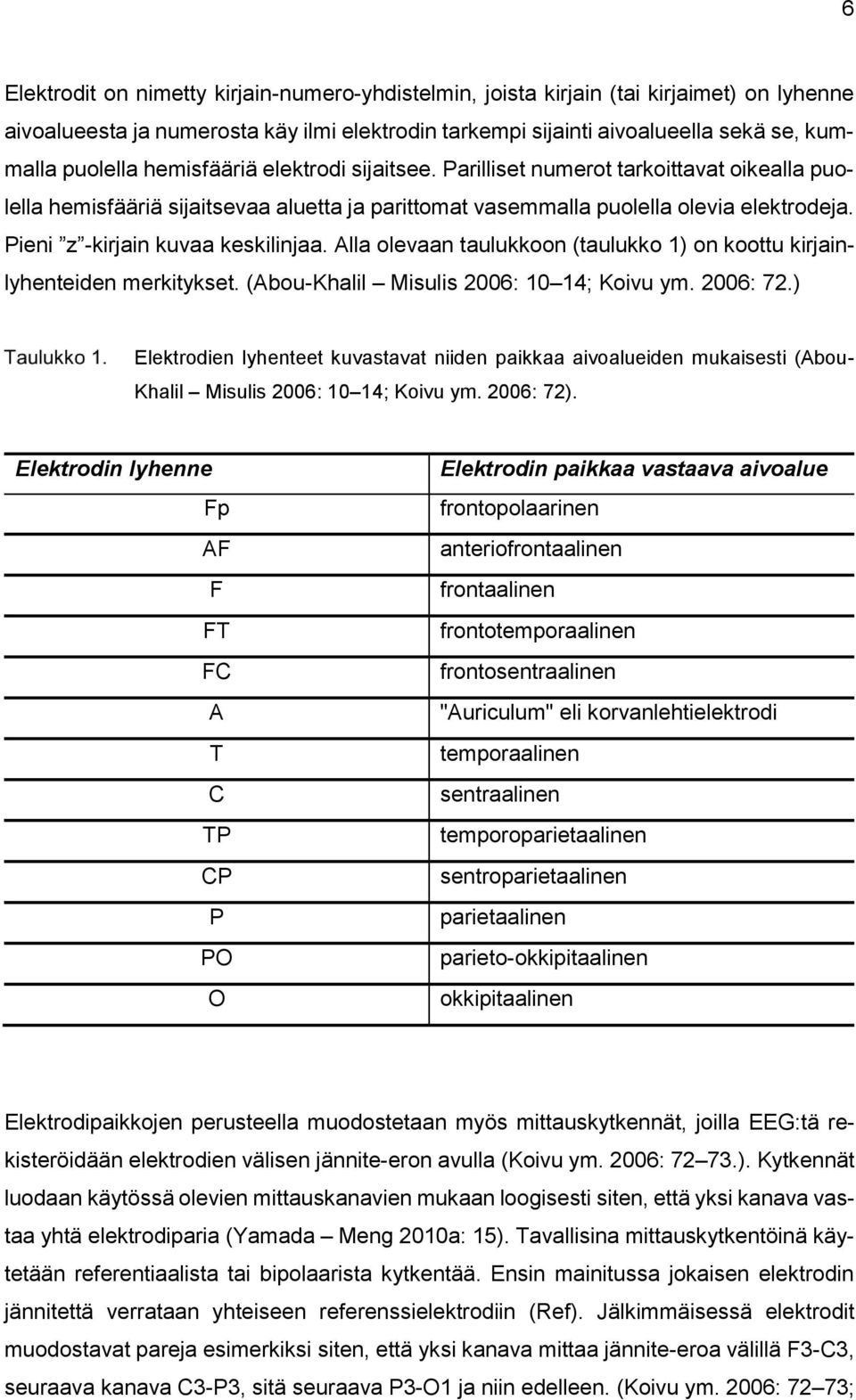 Pieni z -kirjain kuvaa keskilinjaa. Alla olevaan taulukkoon (taulukko 1) on koottu kirjainlyhenteiden merkitykset. (Abou-Khalil Misulis 2006: 10 14; Koivu ym. 2006: 72.
