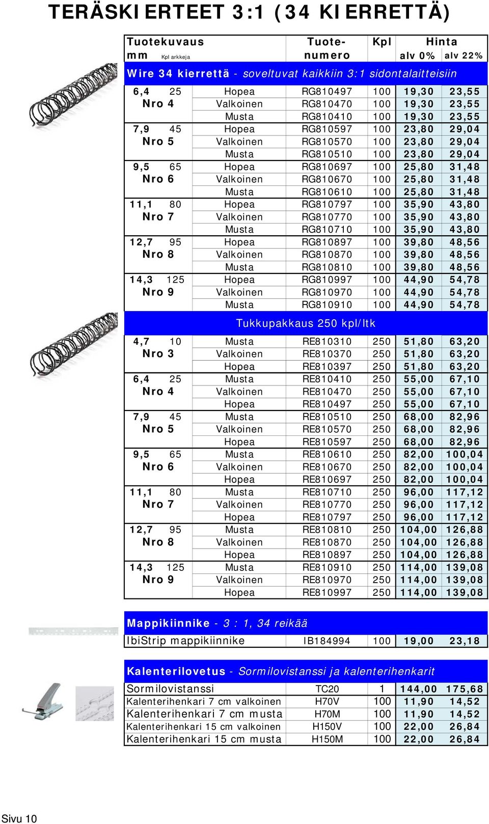 6 Valkoinen RG810670 100 25,80 31,48 Musta RG810610 100 25,80 31,48 11,1 80 Hopea RG810797 100 35,90 43,80 Nro 7 Valkoinen RG810770 100 35,90 43,80 Musta RG810710 100 35,90 43,80 12,7 95 Hopea