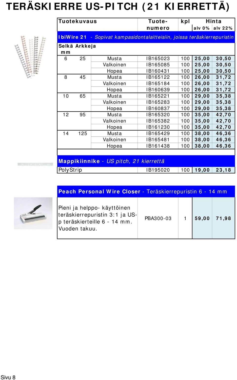 Valkoinen IB165283 100 29,00 35,38 Hopea IB160837 100 29,00 35,38 12 95 Musta IB165320 100 35,00 42,70 Valkoinen IB165382 100 35,00 42,70 Hopea IB161230 100 35,00 42,70 14 125 Musta IB165429 100