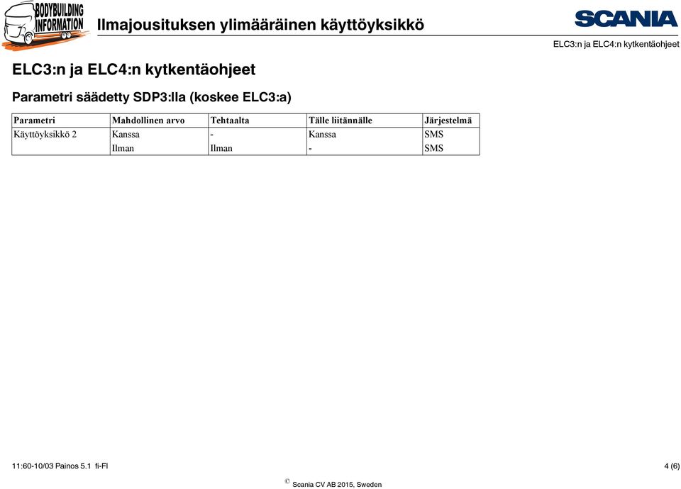 arvo Tehtaalta Tälle liitännälle Järjestelmä Käyttöyksikkö Kanssa -