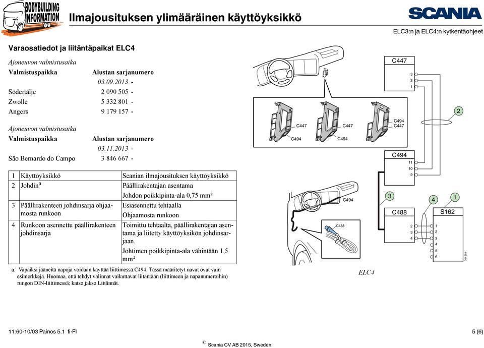 Esiasennettu tehtaalla Ohjaamosta Runkoon asennettu päällirakenteen johdinsarja Toimittu tehtaalta, päällirakentajan asentama ja liitetty käyttöyksikön johdinsarjaan.