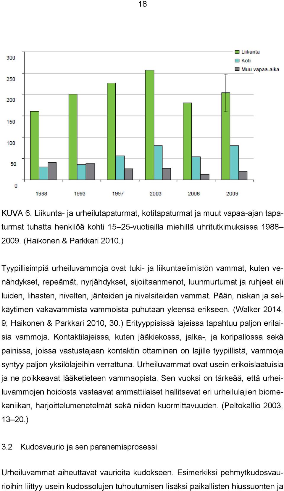 ja nivelsiteiden vammat. Pään, niskan ja selkäytimen vakavammista vammoista puhutaan yleensä erikseen. (Walker 2014, 9; Haikonen & Parkkari 2010, 30.