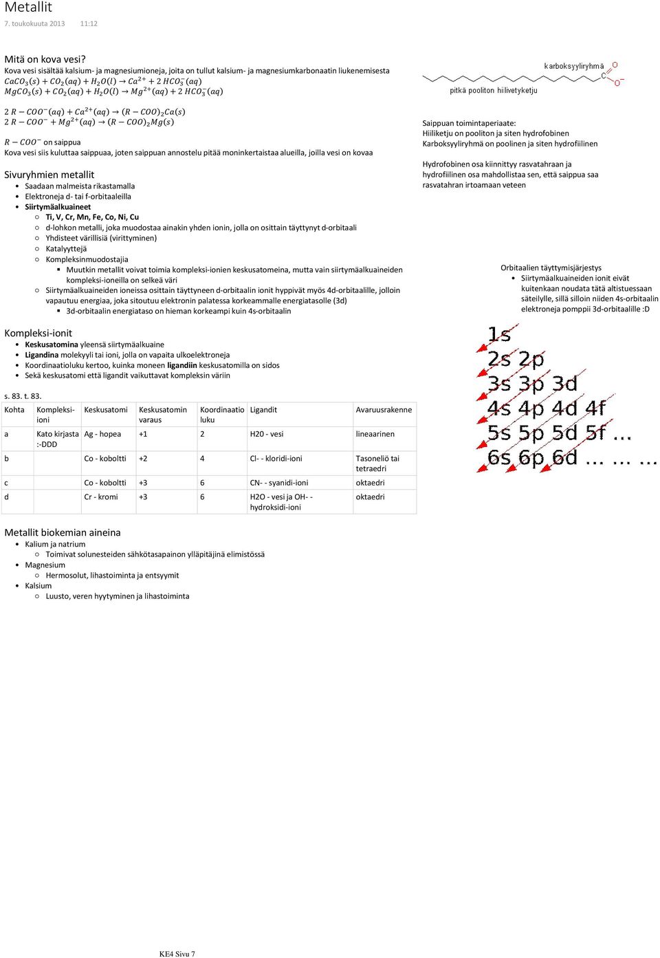 moninkertaistaa alueilla, joilla vesi on kovaa Sivuryhmien metallit Saadaan malmeista rikastamalla Elektroneja d- tai f-orbitaaleilla Siirtymäalkuaineet Ti, V, Cr, Mn, Fe, Co, Ni, Cu d-lohkon