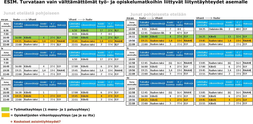 pohjoisesta etelään = Työmatkayhteys (1 meno- ja 1 paluuyhteys) =