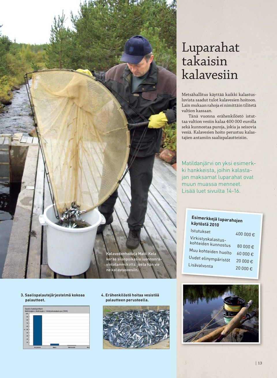 Matildanjärvi on yksi esimerkki hankkeista, joihin kalastajan maksamat luparahat ovat muun muassa menneet. Lisää luet sivuilta 14-16.