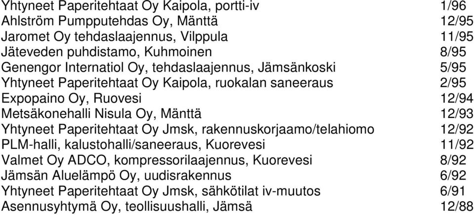 Nisula Oy, Mänttä 12/93 Yhtyneet Paperitehtaat Oy Jmsk, rakennuskorjaamo/telahiomo 12/92 PLM-halli, kalustohalli/saneeraus, Kuorevesi 11/92 Valmet Oy ADCO,