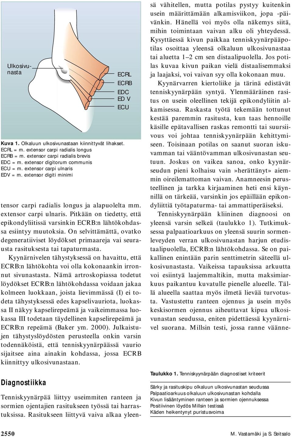 Pitkään on tiedetty, että epikondyliitissä varsinkin ECRB:n lähtökohdassa esiintyy muutoksia.