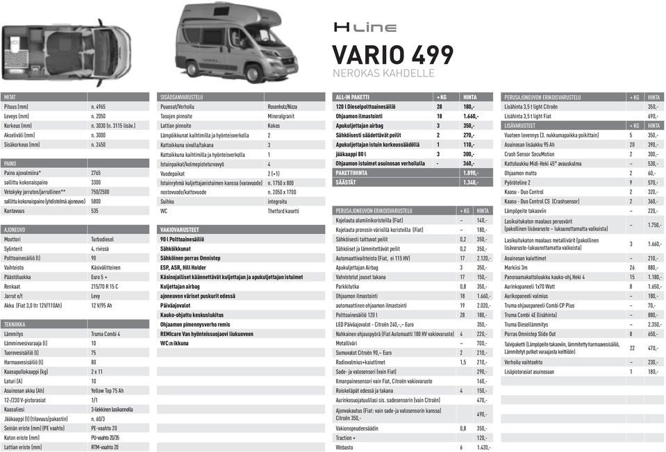 2050 Tasojen pinnoite Mineralgranit Lisähinta 3,5 t light Fiat 690,- Korkeus (mm) n. 3030 (n. 3115 lisäv.