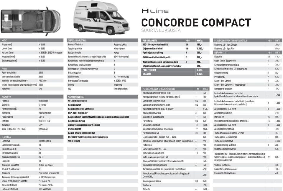 Sylinterit 4, rivissä Polttoainesäiliö (l) 90 Vaihteisto Käsivälitteinen Päästöluokka Euro 5 + Renkaat 215/70 R 15 C Jarrut e/t Levy akku (Fiat 3,0 ltr 12V/110Ah) 12 V/95 Ah TEKNIIKKA Lämmitys Truma