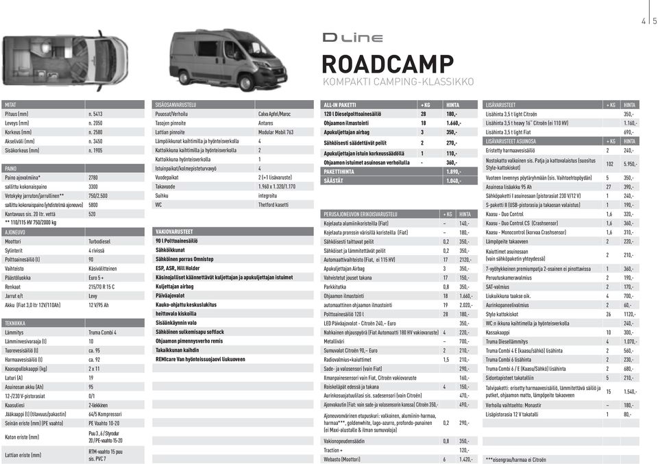 2050 Tasojen pinnoite Antares Lisähinta 3,5 t heavy 16 Citroën (ei 110 HV) 1.160,- Korkeus (mm) n. 2580 Akseliväli (mm) n. 3450 Sisäkorkeus (mm) n.