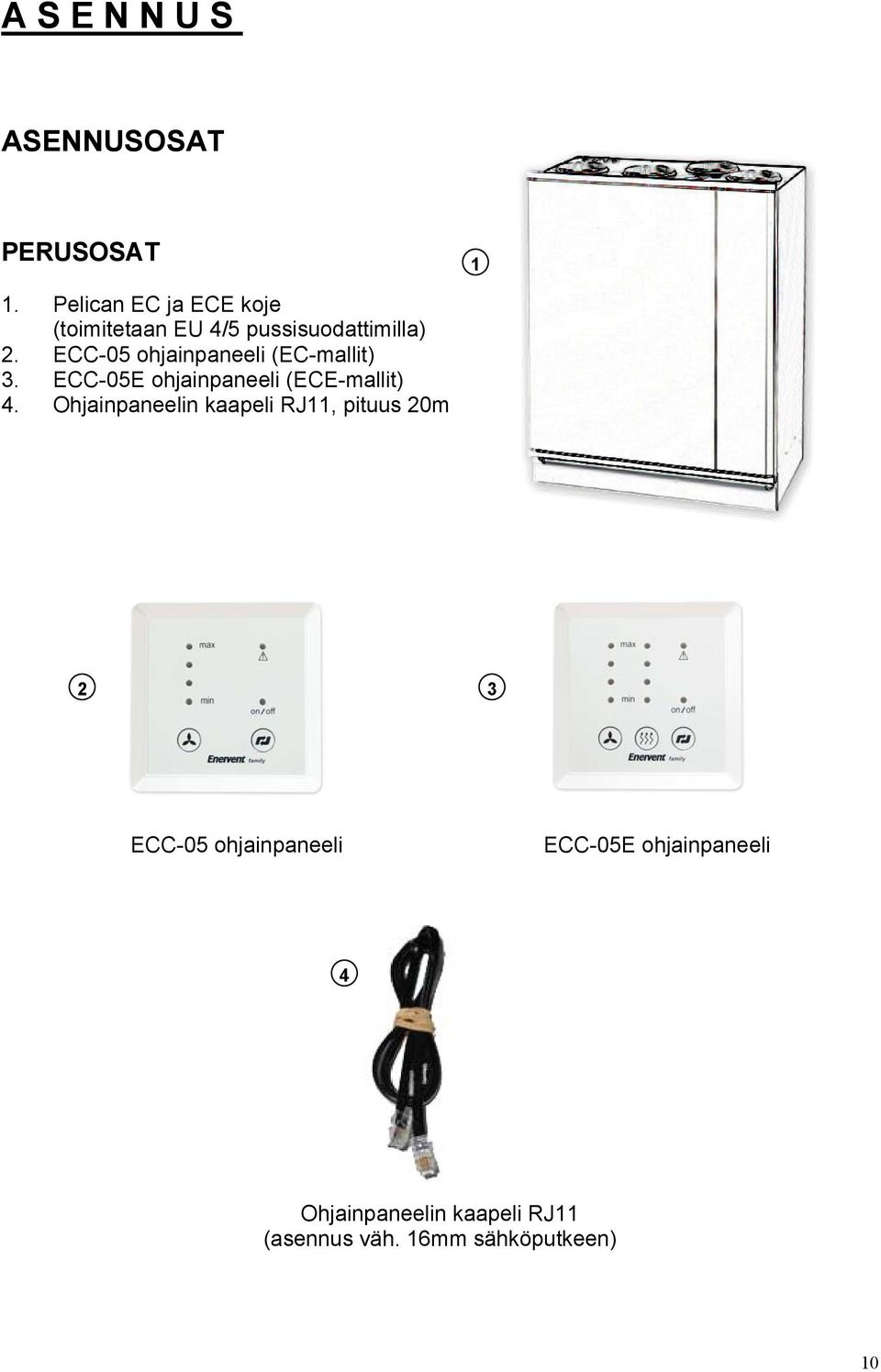 ECC-05 ohjainpaneeli (EC-mallit) 3. ECC-05E ohjainpaneeli (ECE-mallit) 4.