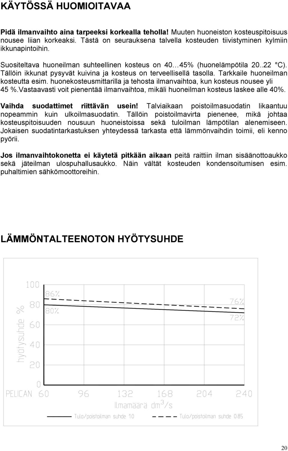 Tällöin ikkunat pysyvät kuivina ja kosteus on terveellisellä tasolla. Tarkkaile huoneilman kosteutta esim. huonekosteusmittarilla ja tehosta ilmanvaihtoa, kun kosteus nousee yli 45 %.