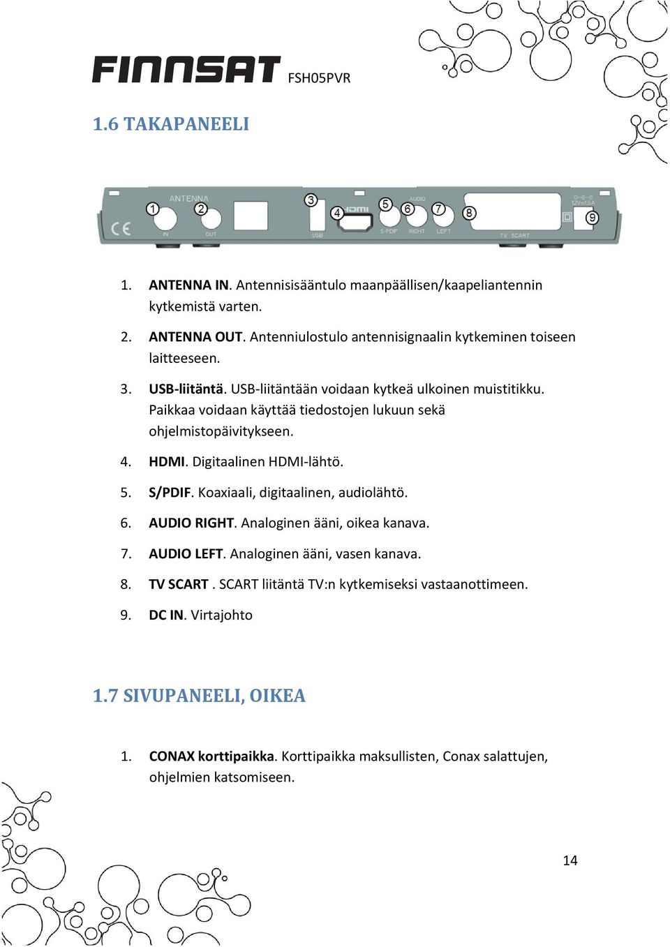 Paikkaa voidaan käyttää tiedostojen lukuun sekä ohjelmistopäivitykseen. 4. HDMI. Digitaalinen HDMI lähtö. 5. S/PDIF. Koaxiaali, digitaalinen, audiolähtö. 6. AUDIO RIGHT.