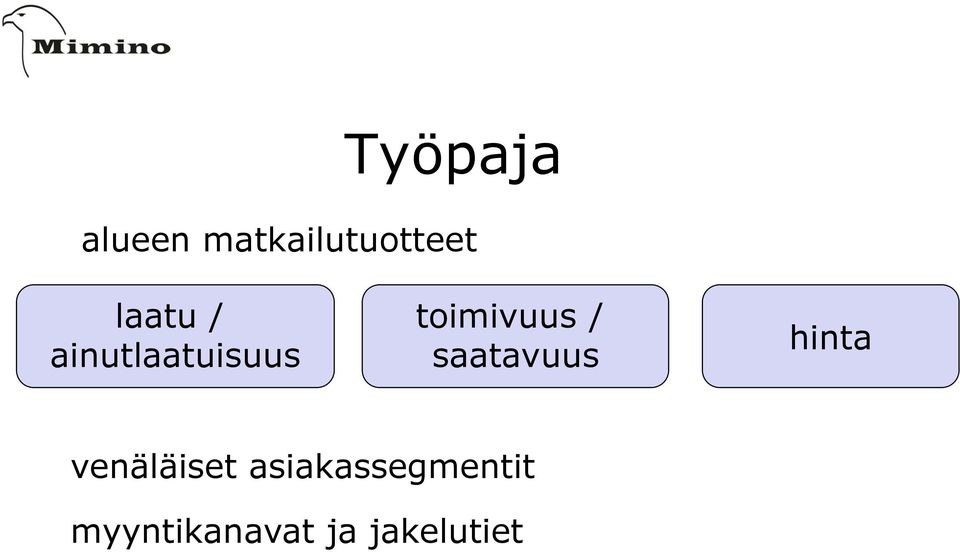 / saatavuus hinta venäläiset