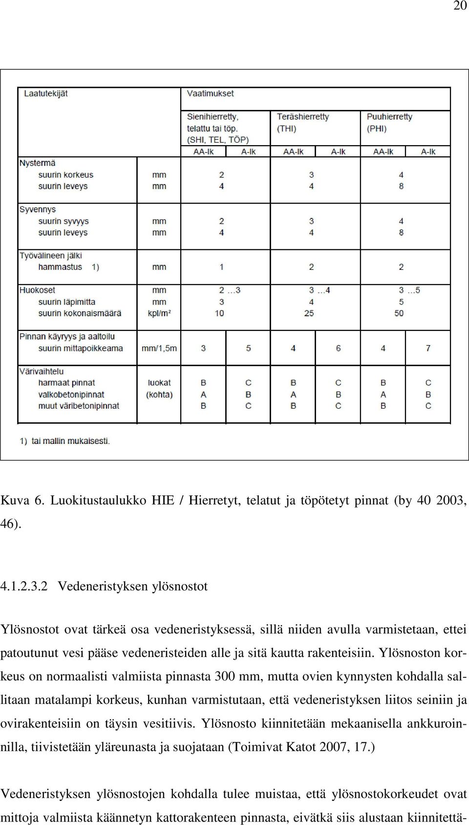 2 Vedeneristyksen ylösnostot Ylösnostot ovat tärkeä osa vedeneristyksessä, sillä niiden avulla varmistetaan, ettei patoutunut vesi pääse vedeneristeiden alle ja sitä kautta rakenteisiin.