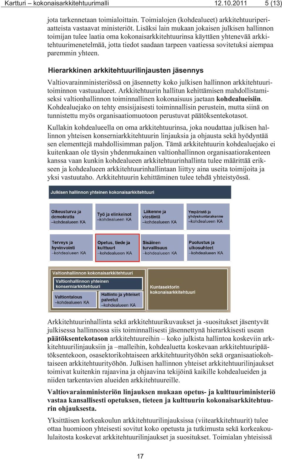 aiempaa paremmin yhteen. Hierarkkinen arkkitehtuurilinjausten jäsennys Valtiovarainministeriössä on jäsennetty koko julkisen hallinnon arkkitehtuuritoiminnon vastuualueet.