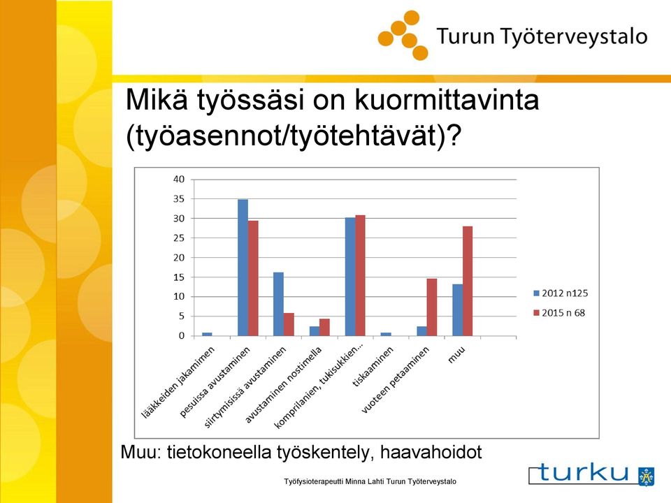 (työasennot/työtehtävät)?