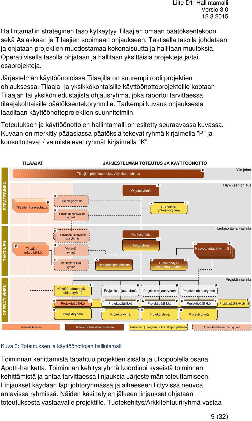Järjestelmän käyttöönotoissa Tilaajilla on suurempi rooli projektien ohjauksessa.