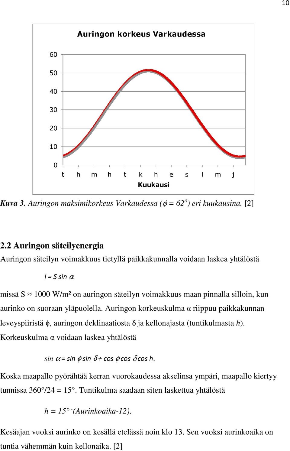 aurinko on suoraan yläpuolella. Auringon korkeuskulma α riippuu paikkakunnan leveyspiiristä φ, auringon deklinaatiosta δ ja kellonajasta (tuntikulmasta h).