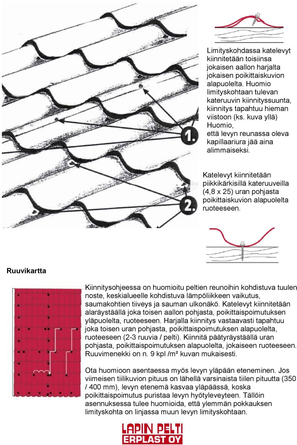 Katelevyt kiinnitetään piikkikärkisillä kateruuveilla (4,8 x 25) uran pohjasta poikittaiskuvion alapuolelta ruoteeseen.