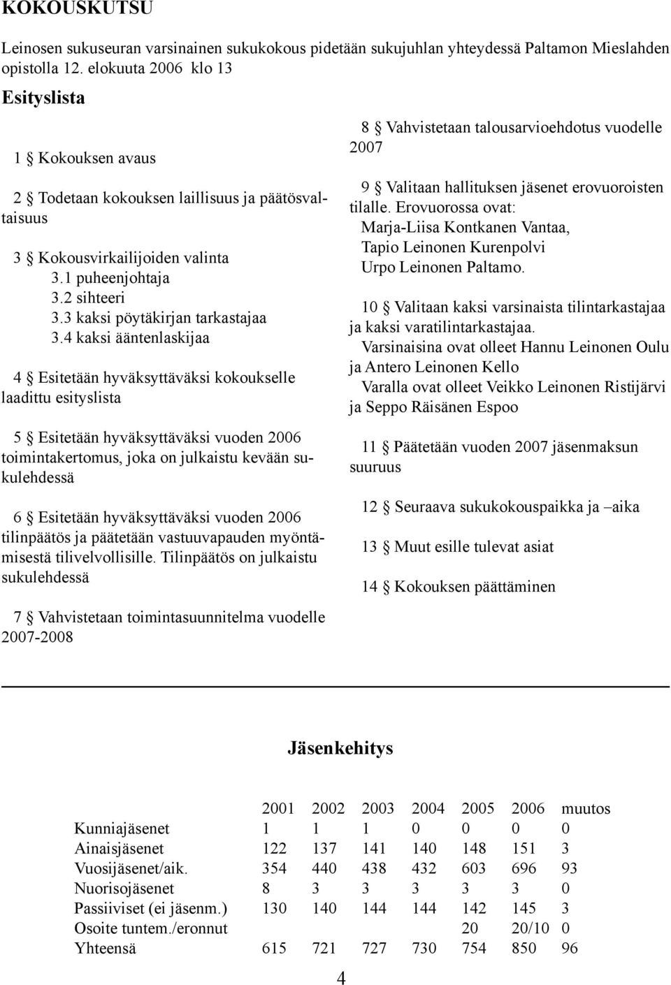 3 kaksi pöytäkirjan tarkastajaa 3.