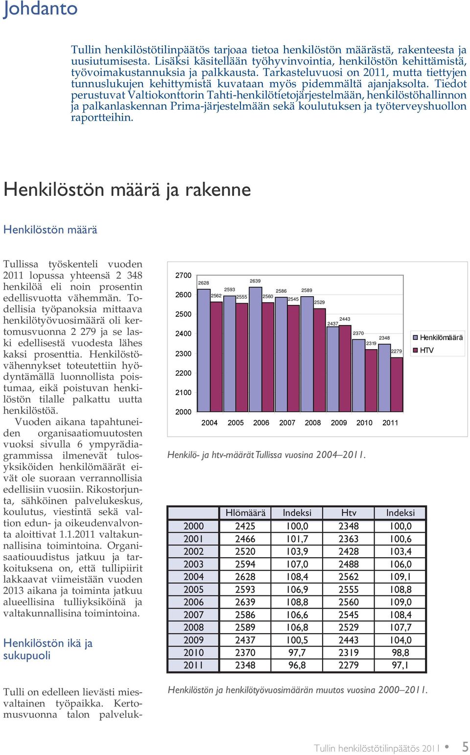 Tarkasteluvuosi on 2011, mutta tiettyjen tunnuslukujen kehittymistä kuvataan myös pidemmältä ajanjaksolta.