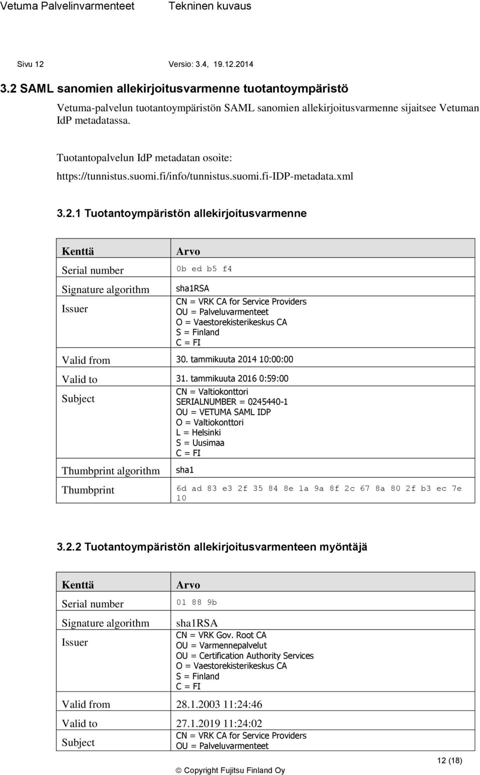 1 Tuotantoympäristön allekirjoitusvarmenne 0b ed b5 f4 RSA CN = VRK CA for Service Providers OU = Palveluvarmenteet O = Vaestorekisterikeskus CA S = Finland Valid from 30.