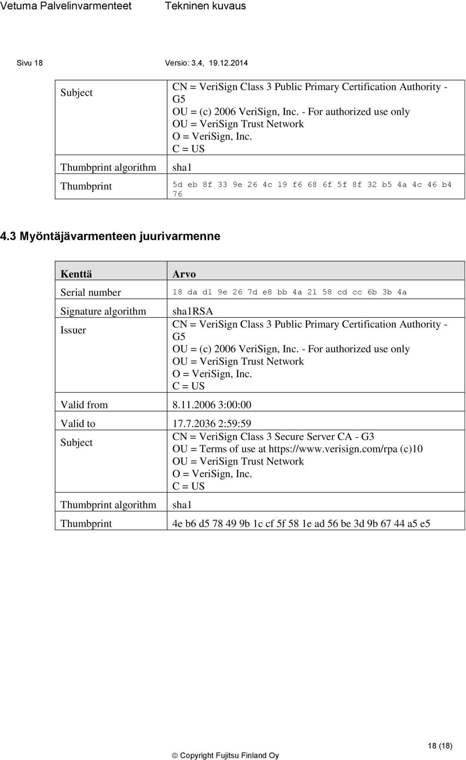 3 Myöntäjävarmenteen juurivarmenne Valid from 8.11.